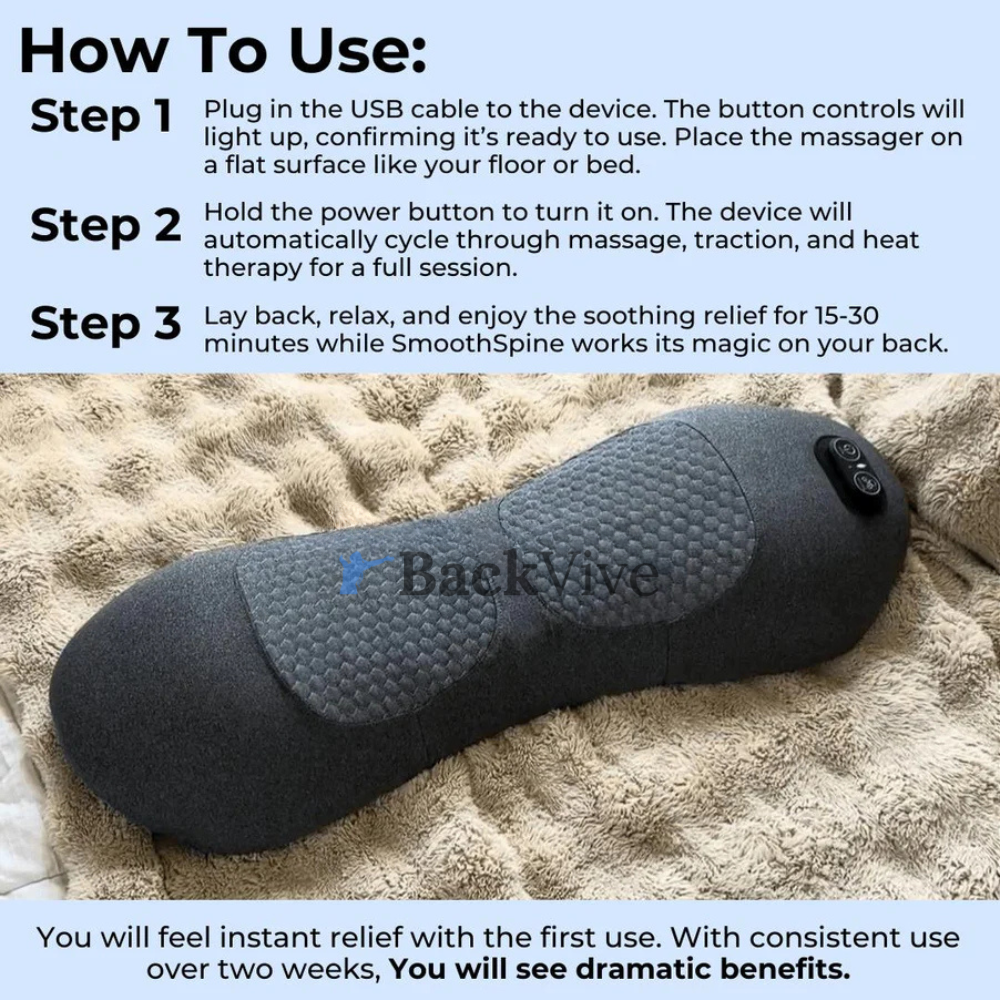 BackVive™ Triple Fusion Massager