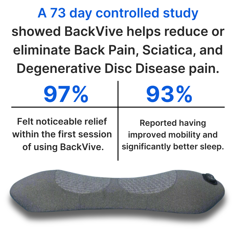 BackVive™ Triple Fusion Massager